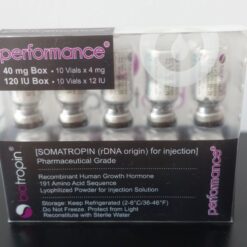 Biotropin Performance